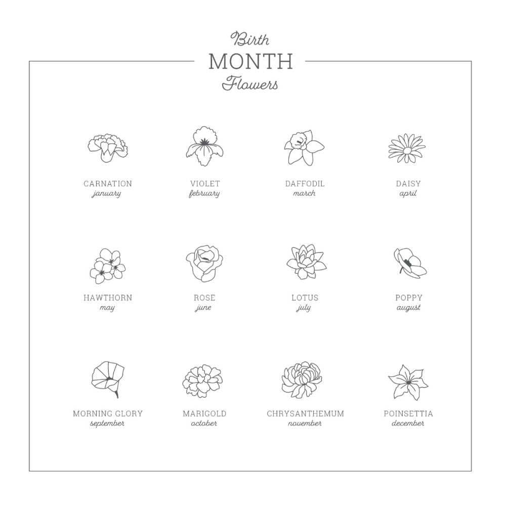 Birth Flower Cuff Bangle